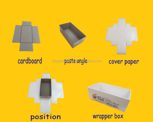 Dán định vị Máy làm hộp cứng tự động cho hộp carton / hộp nhựa