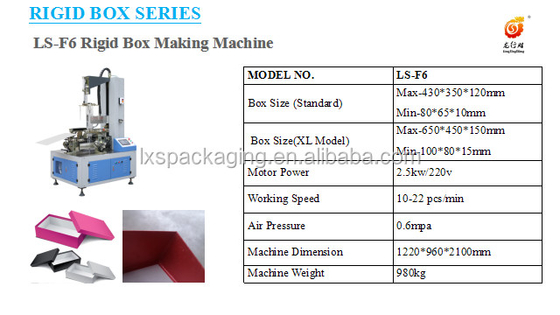 Máy tạo hình hộp carton sóng tự động chạy điện 22 chiếc / phút