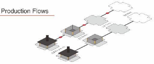 Máy định vị hình ảnh hộp cứng tự động hai kênh tốc độ cao và độ chính xác cao