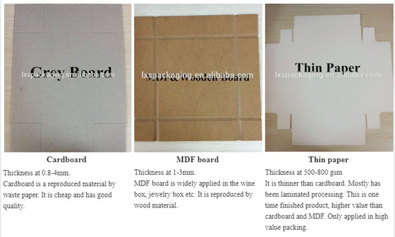 Máy tạo rãnh bìa cứng hộp V có thể tạo rãnh các tông và ván MDF